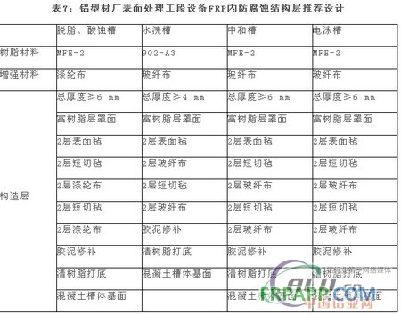 中國鋁業網