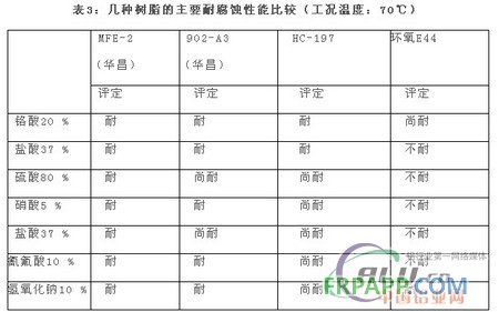 中國鋁業網