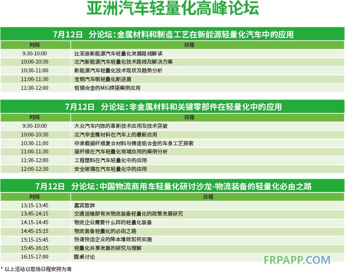 高峰論壇助力2018亞洲汽車輕量化展覽會 深度、權威、專業