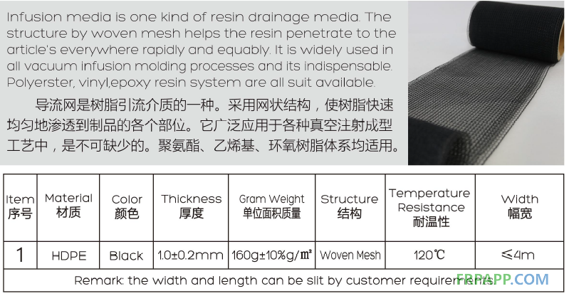 導流網(wǎng)